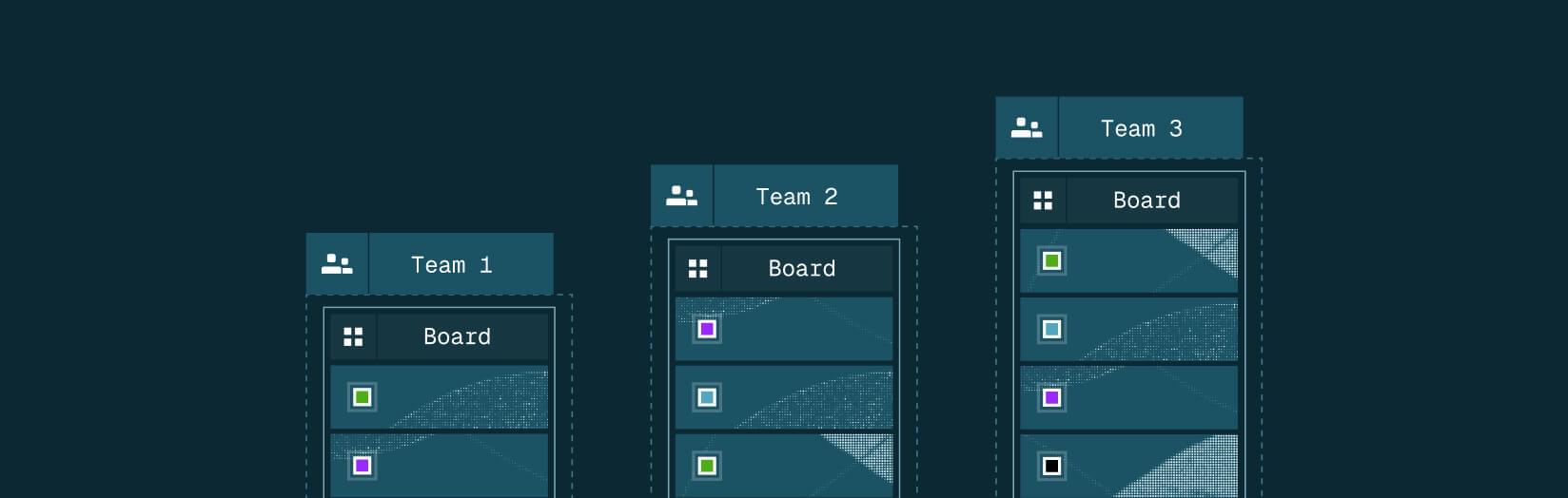 ai-reports